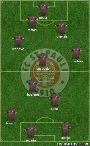 FC St. Pauli Formation 2012