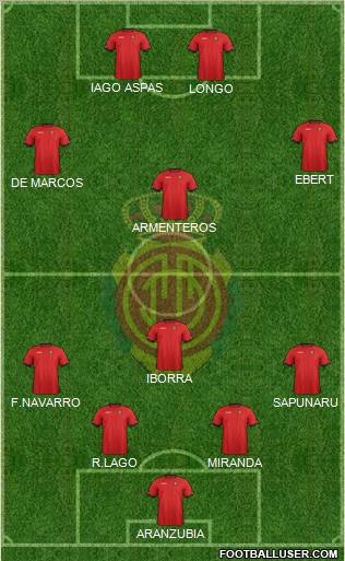 R.C.D. Mallorca S.A.D. Formation 2012