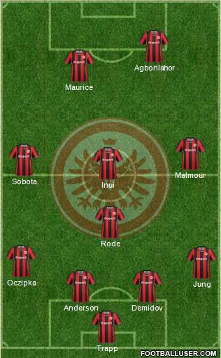 Eintracht Frankfurt Formation 2012