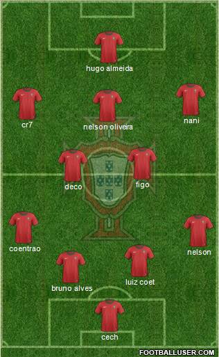 Portugal Formation 2012