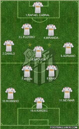 Santos FC Formation 2012