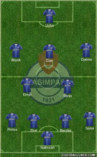 Kasimpasa Formation 2012