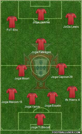 Portugal Formation 2012