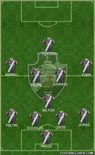 CR Vasco da Gama Formation 2012