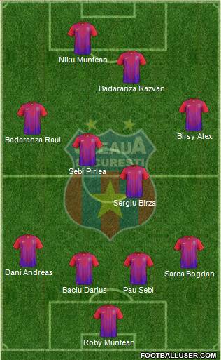 FC Steaua Bucharest Formation 2012