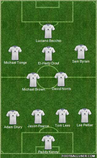 Leeds United Formation 2012