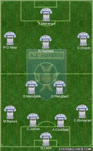 A.J. Auxerre Formation 2012