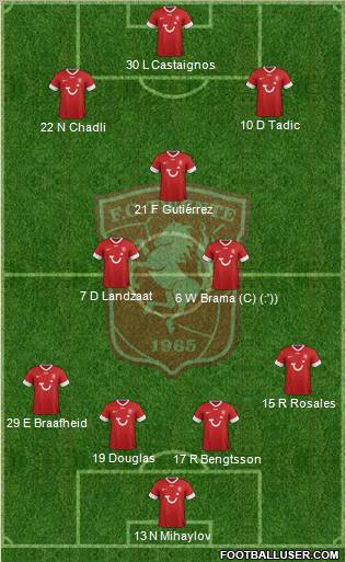 FC Twente Formation 2012