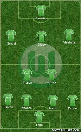 VfL Wolfsburg Formation 2012