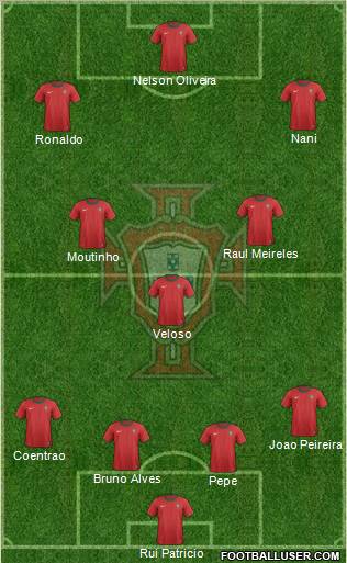 Portugal Formation 2012