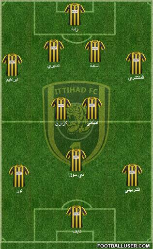 Al-Ittihad (KSA) Formation 2012