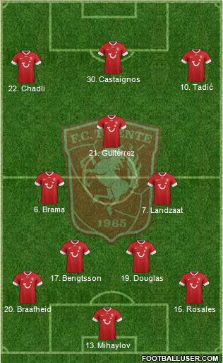 FC Twente Formation 2012