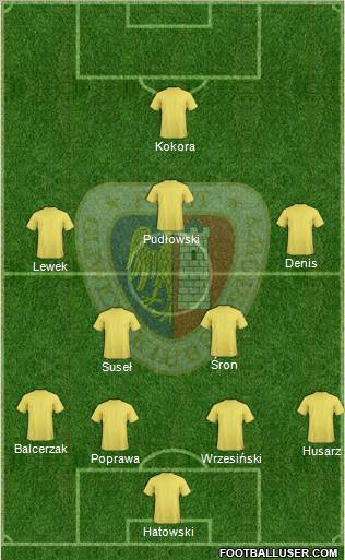 Piast Gliwice Formation 2012