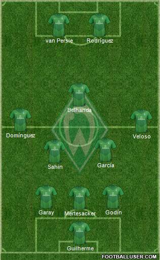 Werder Bremen Formation 2012