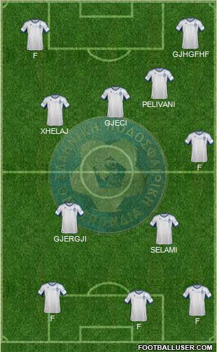 Greece Formation 2012