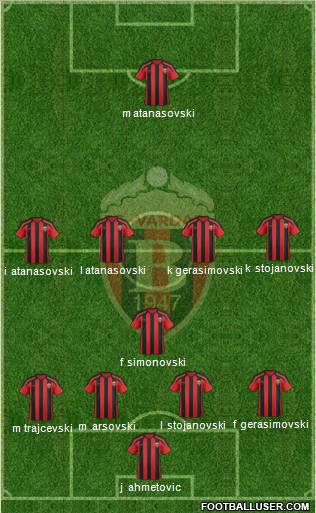 FK Vardar Skopje Formation 2012