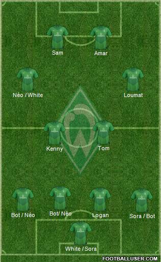 Werder Bremen Formation 2012