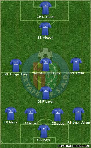 Getafe C.F., S.A.D. Formation 2012