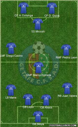 Getafe C.F., S.A.D. Formation 2012