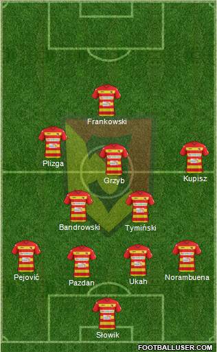 Jagiellonia Bialystok Formation 2012