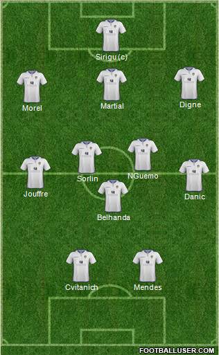 Leeds United Formation 2012