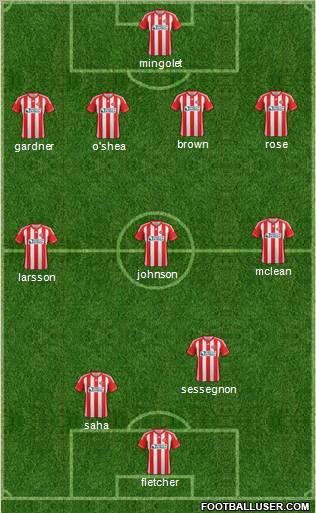 Sunderland Formation 2012