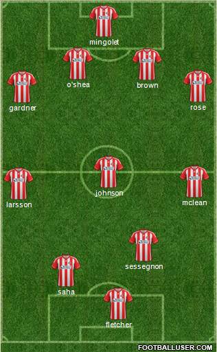 Sunderland Formation 2012