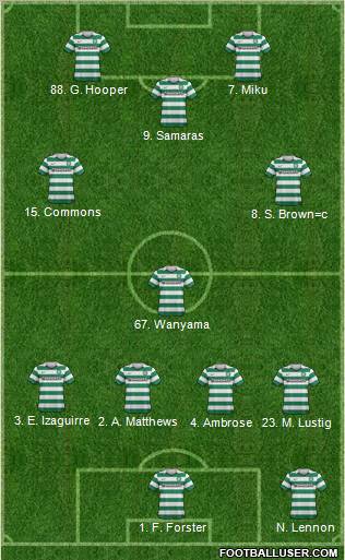 Celtic Formation 2012