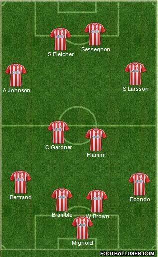 Sunderland Formation 2012