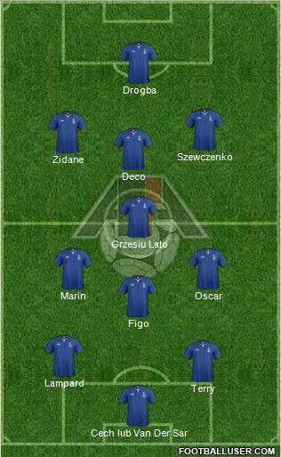 Azerbaijan Formation 2012