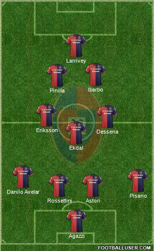 Cagliari Formation 2012