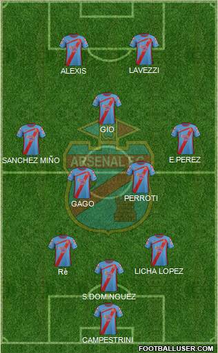 Arsenal de Sarandí Formation 2012