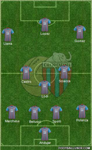 Catania Formation 2012