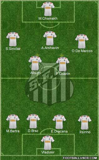 Santos FC Formation 2012