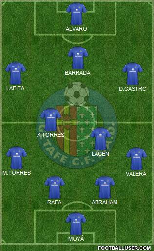 Getafe C.F., S.A.D. Formation 2012