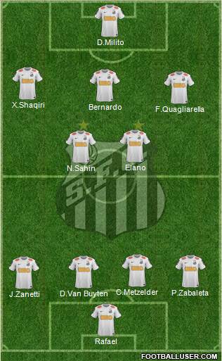 Santos FC Formation 2012