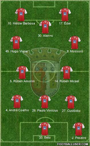 Sporting Clube de Braga - SAD Formation 2012