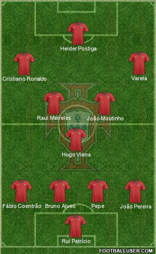 Portugal Formation 2012