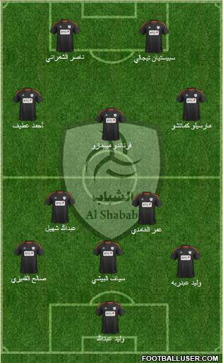 Al-Shabab (KSA) Formation 2012