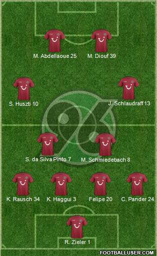 Hannover 96 Formation 2012