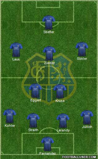 1.FC Saarbrücken Formation 2012