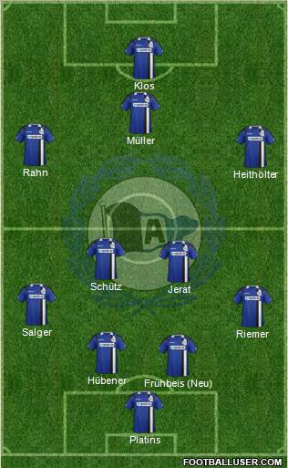 DSC Arminia Bielefeld Formation 2012