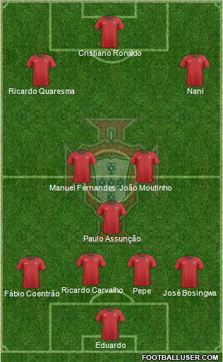 Portugal Formation 2012