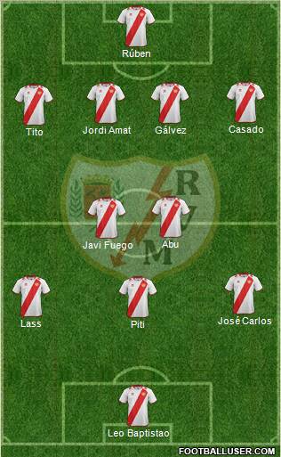 Rayo Vallecano de Madrid S.A.D. Formation 2012