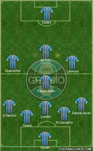 Grêmio FBPA Formation 2012