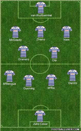 Queens Park Rangers Formation 2012