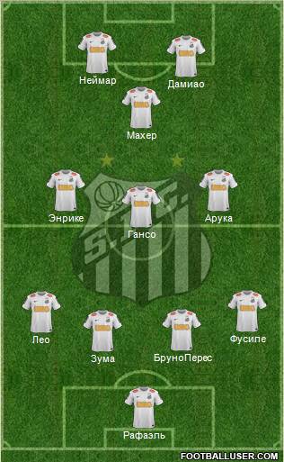 Santos FC Formation 2012