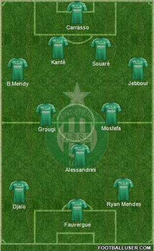 A.S. Saint-Etienne Formation 2012