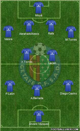 Getafe C.F., S.A.D. Formation 2012