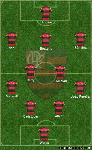 CR Flamengo Formation 2012